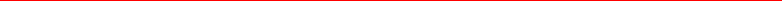 salsa fiesta - DVD by category and Level